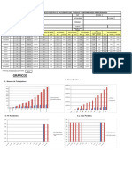 Estadistica