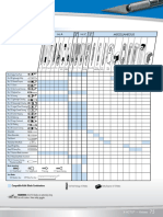 x Acto Knife Blade Compatibility Matrix