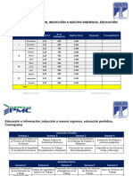 Planes de Formacion SSST 24-25 v2