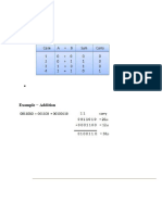 Binary Addition and Subtraction