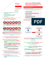 ACLS