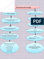 elementos-del-montaje-escenico-organizador-grafico