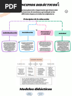 Tarea de Didáctica