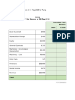 Chapter 8 - Trial Balance (Question)  Practice questions from past paper Edexcel