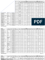 SAMTEC SALARY SHEET