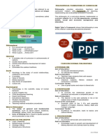 PROFED-8-MIDTERM-REV.