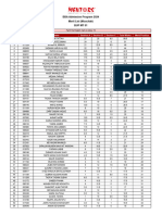 BUP MT01 Merit List Mouchak