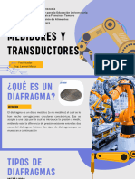 Medidores y transductores