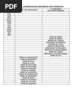 04. Ejercicios Formulación