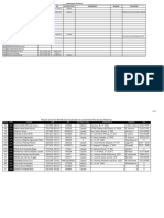 Relação das Declarações de Posse_Morada das Palmeiras