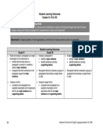 English Syllabus 2006