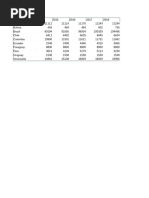 Renewable Energy Statistics 2024