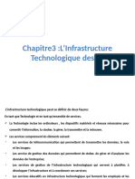 Chapitre 3 L_infrastructure Technologique Des SI