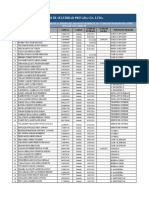 Listado Ccs Septiembre 2024