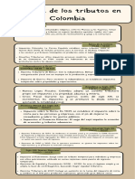 The American Revolution Key Events Infographic in Cream Playful Style