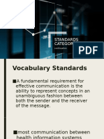 Standards categories