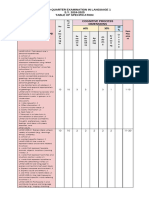 2nd PT TOS LANGUAGE 1