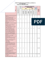 2nd PT TOS  READING & LITERACY 1