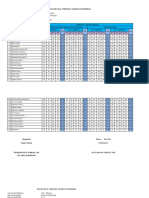 Daftar Nilai Formatif Sms 1