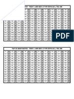 TAF SI ARAN BATCH TEST-1 ANS KEY BL, TM, EM