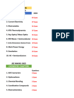 JEE MAINS 2025 MOST IMP PDF.xlsx - Google Sheets