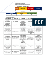 PLAN DE PAPILLAS 