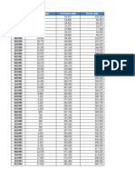 Actividad Practica 2 Tablas Dinamicas Actualizada