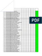 CIA Test 1 Result Div I