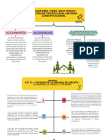 Mapas Conceptuales-Producción