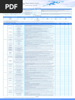 Huawei ICT Competition 2024-2025 Exam Outline - Network Track