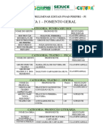 Resultado Preliminar Editais 1 e 2 Pnab Piripiri 2024