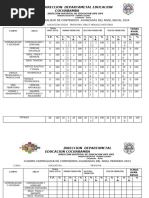 TEMAS AVANZADA INICAL-PRIMARIA-SECUNDARIA 2023 (1)