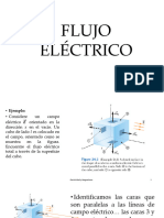 EjerciciosFlujo&LeyGauss