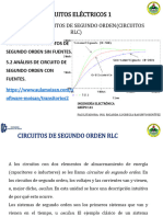 U5. ANÁLISIS DE CIRCUITOS DE SEGUNDO ORDEN RESP NATURAL