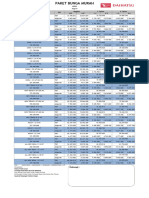 Bunga Murah 1-6th ADDM Daihatsu Agustus24