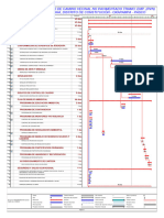 PROGRAMACION GANTT - MANT VIAS YANESHA