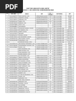 Daftar Anggota Kkg Aktif