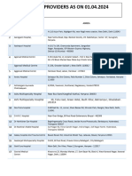 Excluded List PSU-UIIC