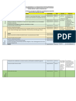 HOJA DE RUTA SEMANA de GESTION Nº3