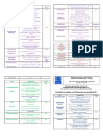 Programme Forum 2021