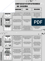 Grafica Cuadro comparativo garabatos gris y negro