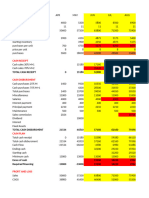 Financial Performance - 25