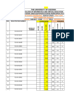 CN 121 Blacksheet 2024