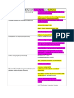 Sec 3 Social Studies Notes Chapter 4,5 and 6