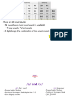 Session 3_ Mid Vowels