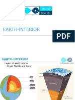 earth interior by niftyias.com