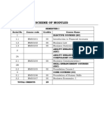 Fybms Syllabus for Autonomous