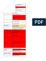 Data Collection Format