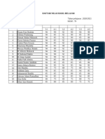 Daftar Nilai Mapel Kelas 2B Semseter 1