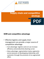 S2_SCCompetitivestrategy